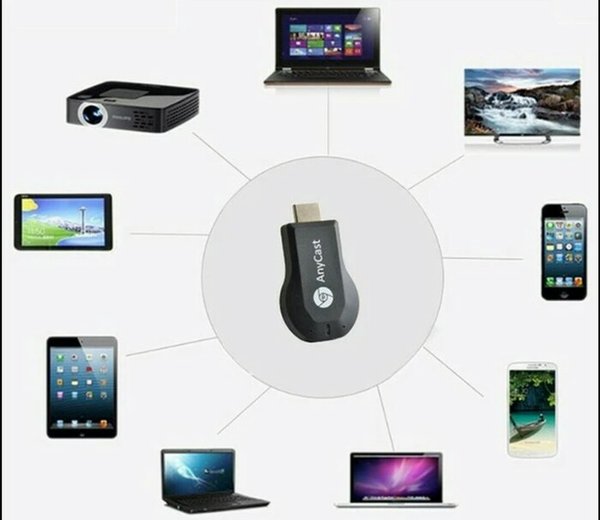 Anycast HDMI Dongle WIFI DISPLAY Receiver - ADVANCE - Wolusiji